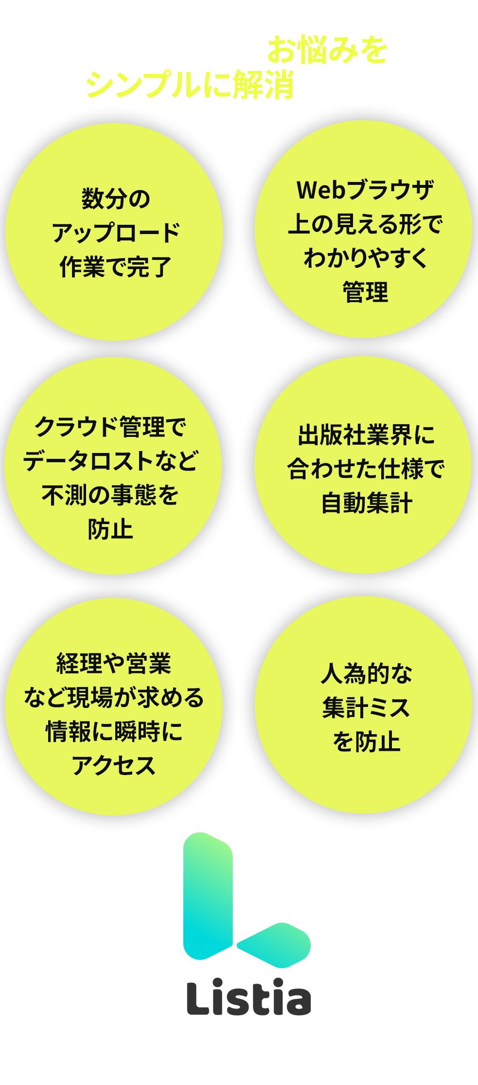 Listiaがそのお悩みを解消します!